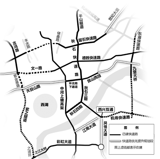 杭州铺就128公里快速路,市中心有了"内环"