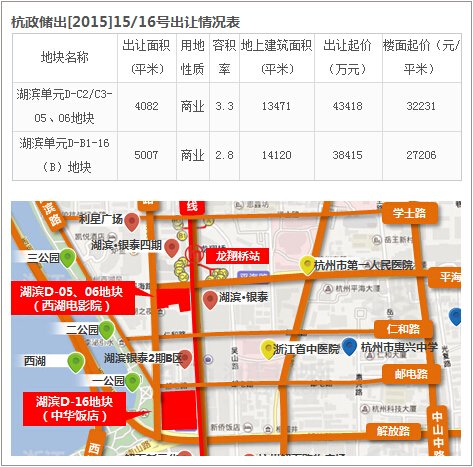 银泰联手上城区城投"包揽"湖滨商圈