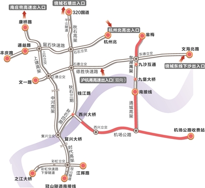 今天上午10点,三条全新快速路——机场公路(高架部分),通城高架路