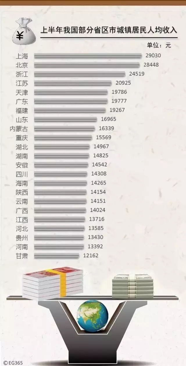 浙江桐乡_桐乡人均gdp