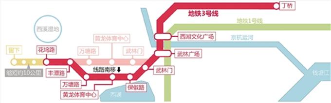 杭州地铁3号线,为啥短了十公里?