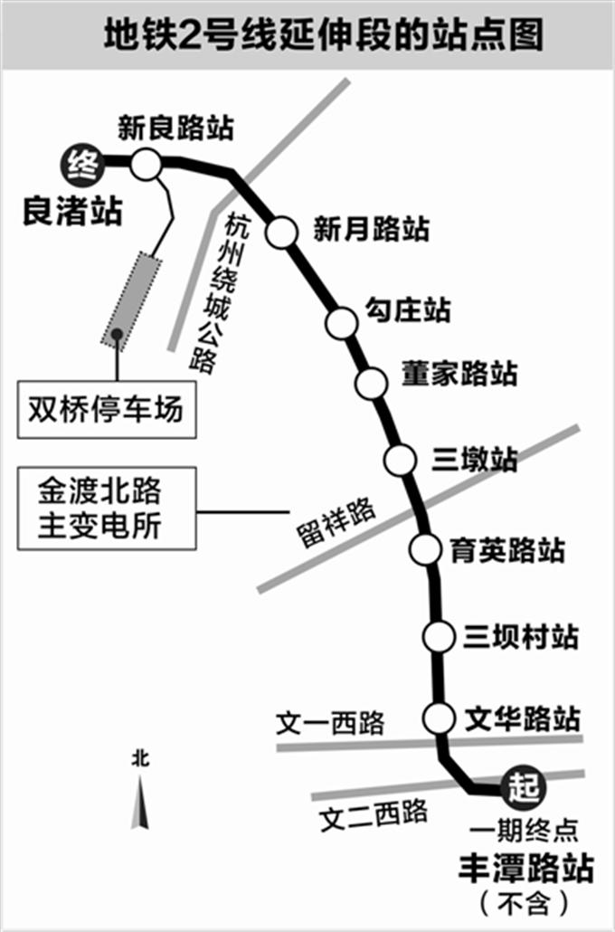 地铁2号线二期将开工 将串起萧山,市中心,城西和良渚